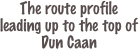 The route profile leading up to the top of Dun Caan